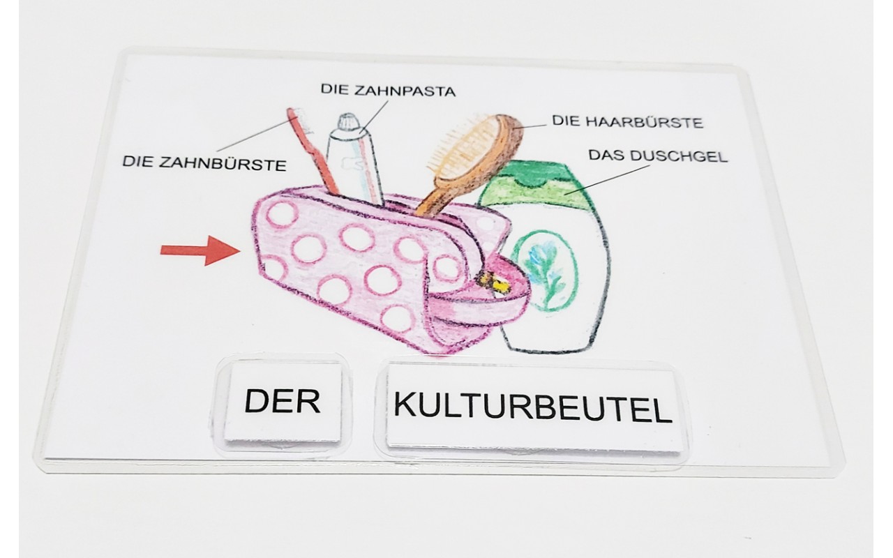 Die, der oder das